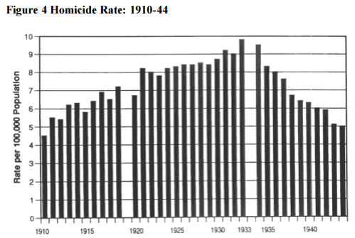 Can anyone say, 'unintended consequences'?