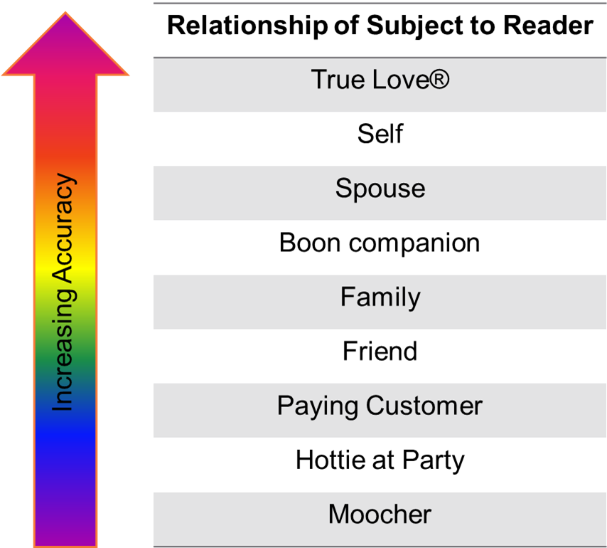 Don't you just love rainbow gradient effects? I do.